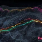 Expertos opinan sobre 150 km de pistas en Andorra