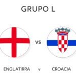 Ver alineaciones probables Inglaterra vs Croacia en el Mundial 2026