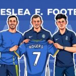 Ver los clubes de la Premier con récords de fichajes