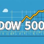 Dow S&P 500 y Nasdaq suben con tipos moderados