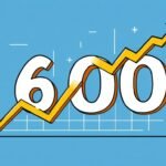 Dow Jones sube 600 puntos; S&P 500 y Nasdaq repuntan